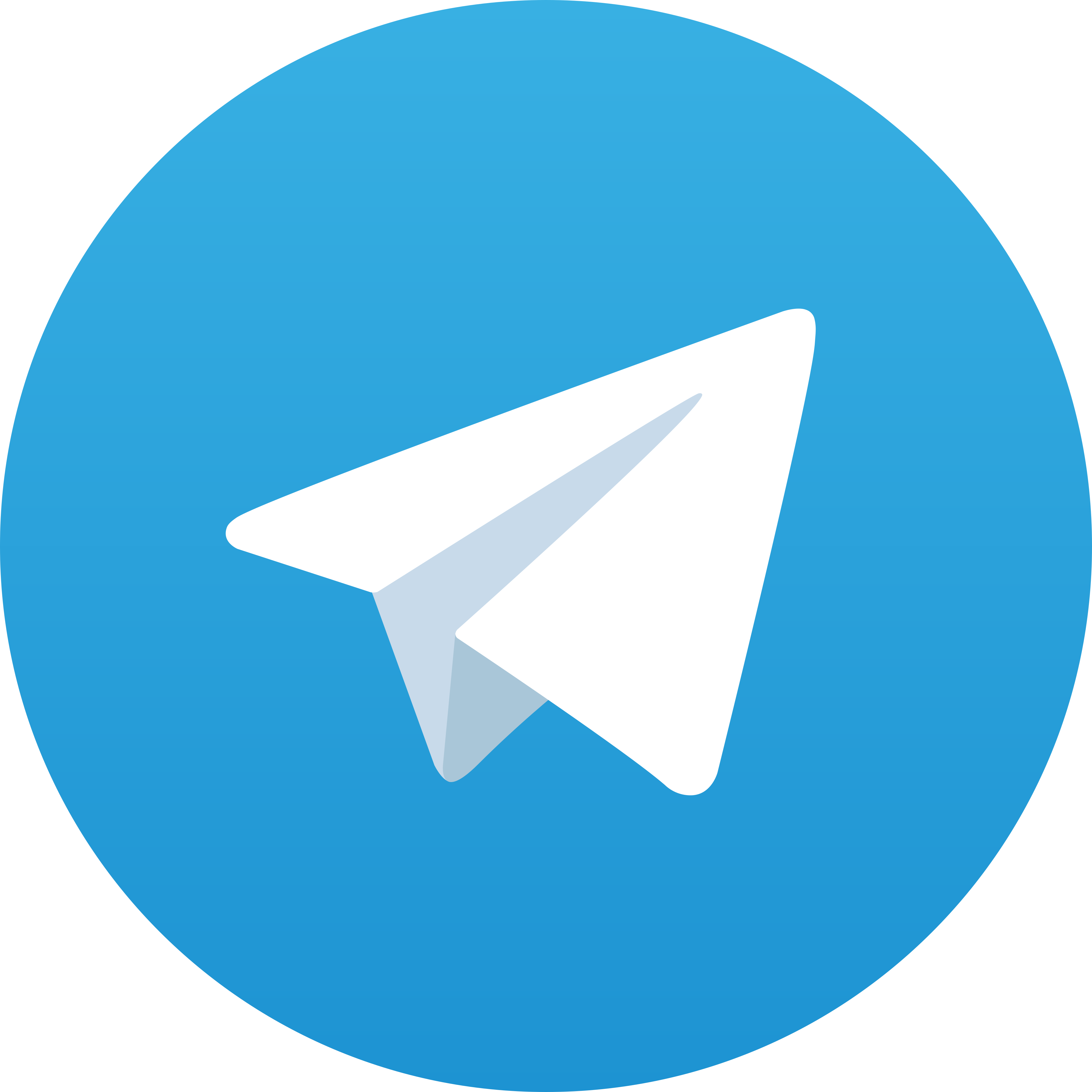 Telegram HOKI110